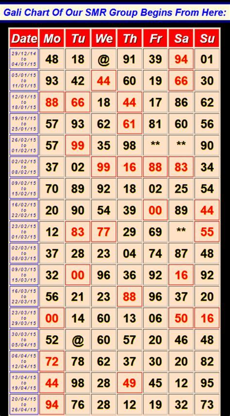 satta king 2015|Gali 2015 SATTA KINGS CHART .
